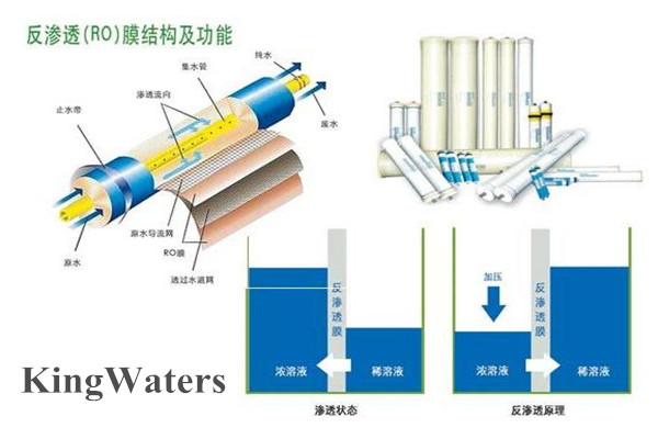 KW0200废水反渗透膜阻垢剂有效提高产水量及质量